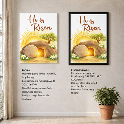 He Is Risen Resurrection Wall Art Poster/Canvas