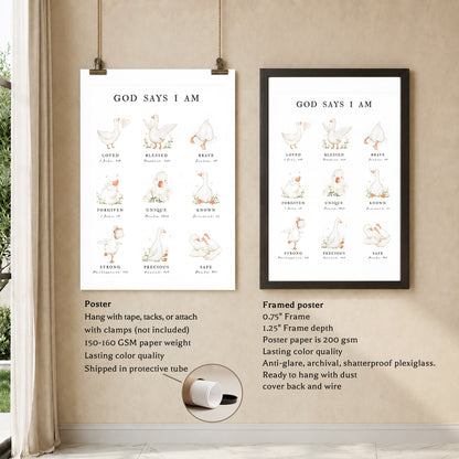 God Says I Am - Inspirational Poster/Canvas